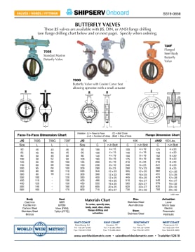 Thumbnail for spec sheet 0658SS0619w.pdf