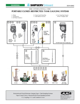 Thumbnail for spec sheet 0842SS0619w.pdf