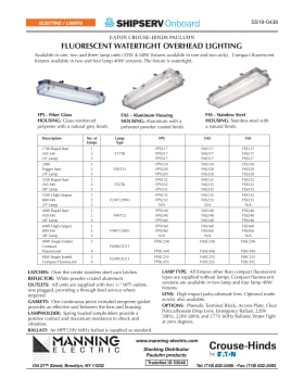 Thumbnail for spec sheet 0438SS0619w.pdf