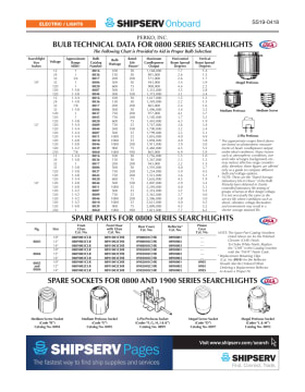 Thumbnail for spec sheet 0418SS0619w.pdf