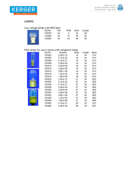 Thumbnail for spec sheet 054552-010-Kerger-Catalog.pdf