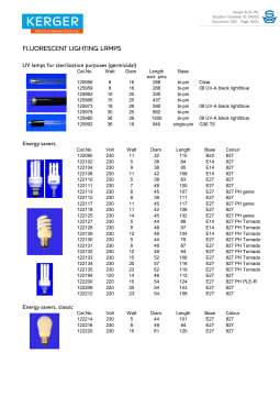 Thumbnail for spec sheet 054552-034-Kerger-Catalog.pdf
