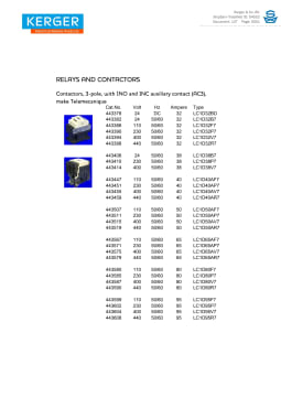 Thumbnail for spec sheet 054552-127-Kerger-Catalog.pdf