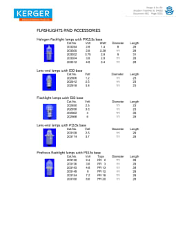 Thumbnail for spec sheet 054552-062-Kerger-Catalog.pdf