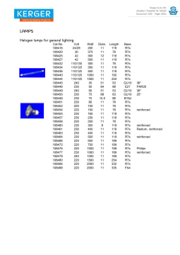 Thumbnail for spec sheet 054552-025-Kerger-Catalog.pdf