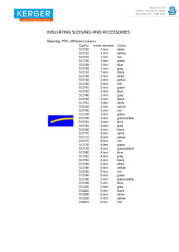 Thumbnail for spec sheet 054552-142-Kerger-Catalog.pdf