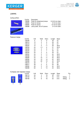 Thumbnail for spec sheet 054552-022-Kerger-Catalog.pdf