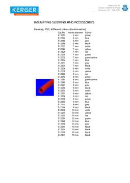 Thumbnail for spec sheet 054552-143-Kerger-Catalog.pdf