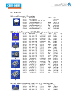 Thumbnail for spec sheet 054552-123-Kerger-Catalog.pdf