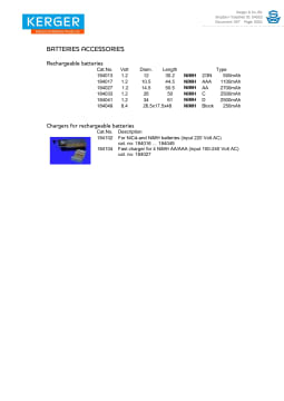 Thumbnail for spec sheet 054552-057-Kerger-Catalog.pdf