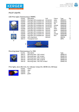 Thumbnail for spec sheet 054552-124-Kerger-Catalog.pdf