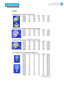 Thumbnail for spec sheet 054552-009-Kerger-Catalog.pdf