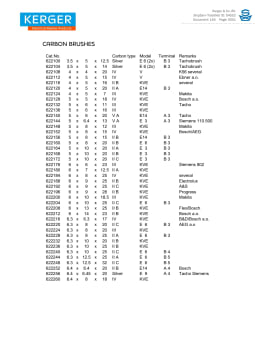 Thumbnail for spec sheet 054552-155-Kerger-Catalog.pdf