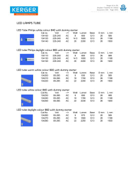 Thumbnail for spec sheet 054552-046-Kerger-Catalog.pdf