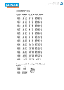 Thumbnail for spec sheet 054552-218-Kerger-Catalog.pdf