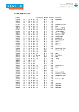 Thumbnail for spec sheet 054552-157-Kerger-Catalog.pdf