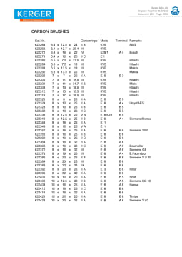 Thumbnail for spec sheet 054552-156-Kerger-Catalog.pdf