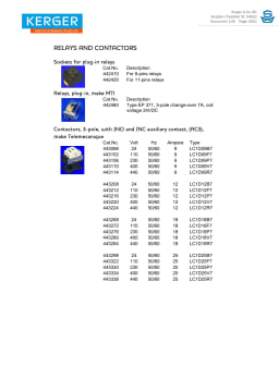 Thumbnail for spec sheet 054552-126-Kerger-Catalog.pdf
