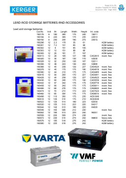Thumbnail for spec sheet 054552-053-Kerger-Catalog.pdf