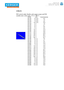 Thumbnail for spec sheet 054552-074-Kerger-Catalog.pdf