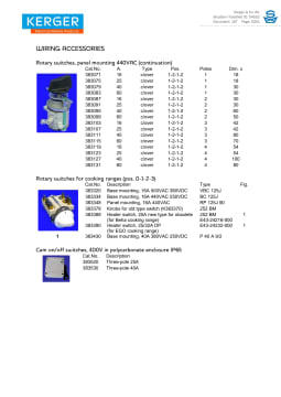 Thumbnail for spec sheet 054552-107-Kerger-Catalog.pdf