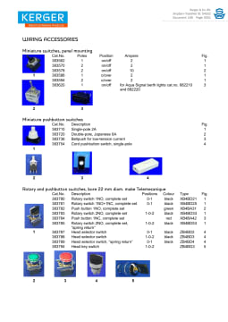 Thumbnail for spec sheet 054552-108-Kerger-Catalog.pdf