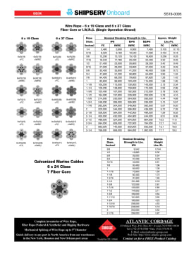 Thumbnail for spec sheet 0095SS0619w.pdf