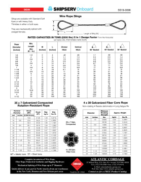 Thumbnail for spec sheet 0096SS0619w.pdf