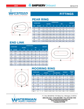 Thumbnail for spec sheet 0176SS0619w.pdf