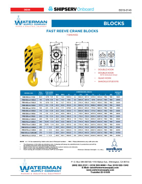 Thumbnail for spec sheet 0145SS0619w.pdf