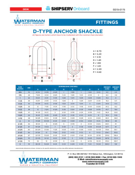 Thumbnail for spec sheet 0175SS0619w.pdf