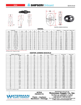 Thumbnail for spec sheet 0123SS0619w.pdf