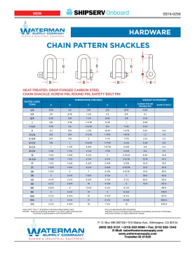 Thumbnail for spec sheet 0256SS0619w.pdf