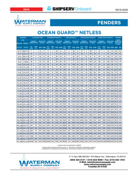 Thumbnail for spec sheet 0250SS0619w.pdf