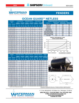 Thumbnail for spec sheet 0251SS0619w.pdf