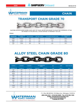 Thumbnail for spec sheet 0170SS0619w.pdf