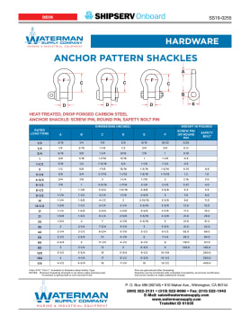 Thumbnail for spec sheet 0255SS0619w.pdf