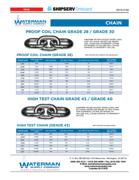 Thumbnail for spec sheet 0169SS0619w.pdf