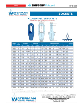Thumbnail for spec sheet 0263SS0619w.pdf