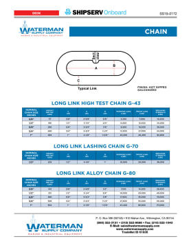 Thumbnail for spec sheet 0172SS0619w.pdf