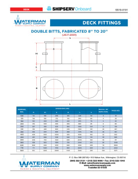 Thumbnail for spec sheet 0191SS0619w.pdf