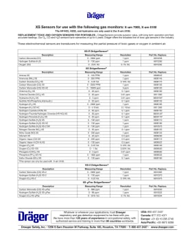 Thumbnail for spec sheet 1245SS0619w_2023.pdf