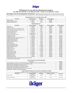 Thumbnail for spec sheet 1246SS0619w_2023.pdf