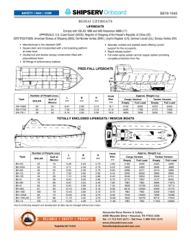 Thumbnail for spec sheet 1043SS0619w.pdf