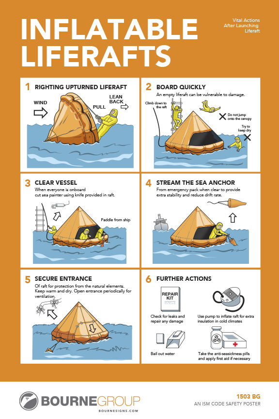 Inflatable Liferafts 300mm x 457mm