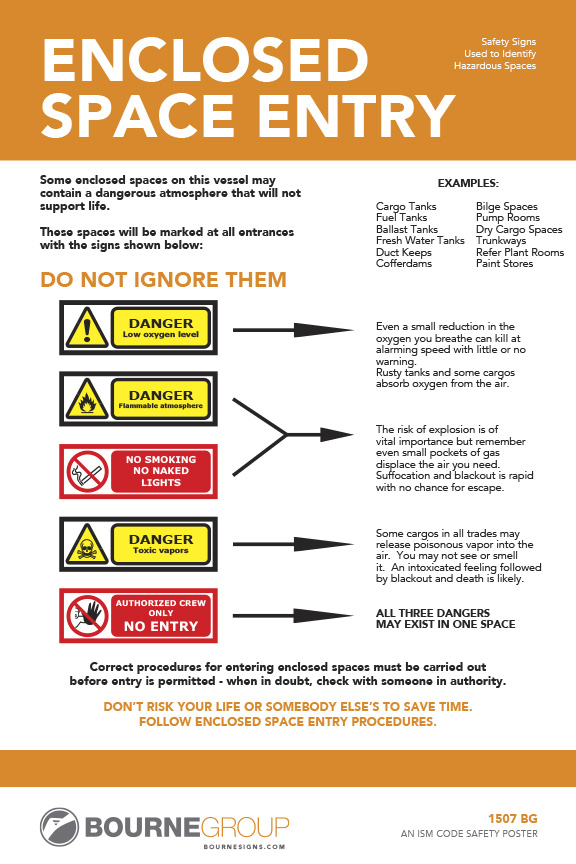 Enclosed Space Entry Safety Signs 300mm x 457mm