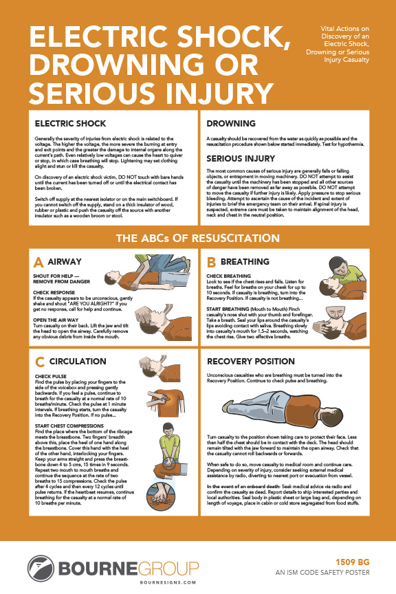 Electric Shock, Drowning or Serious Injury 300mm x 457mm