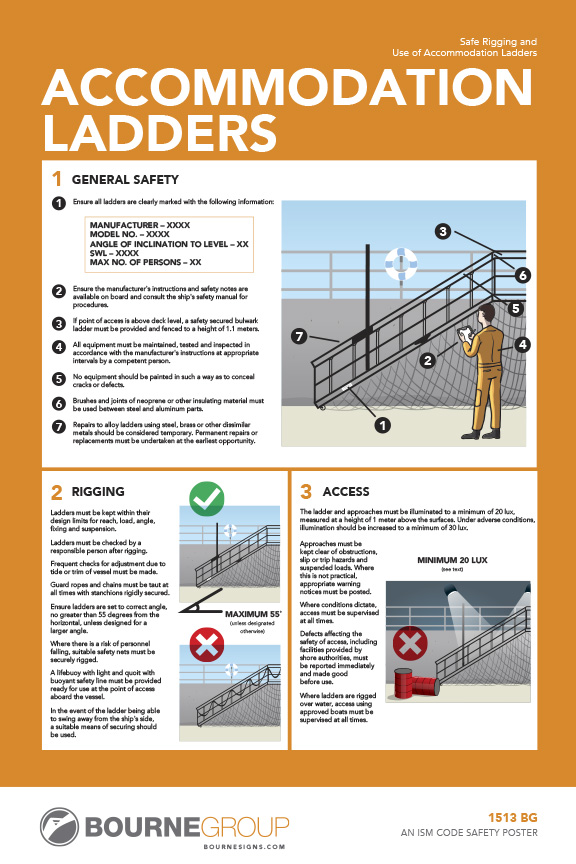 Accommodation Ladders 300mm x 457mm
