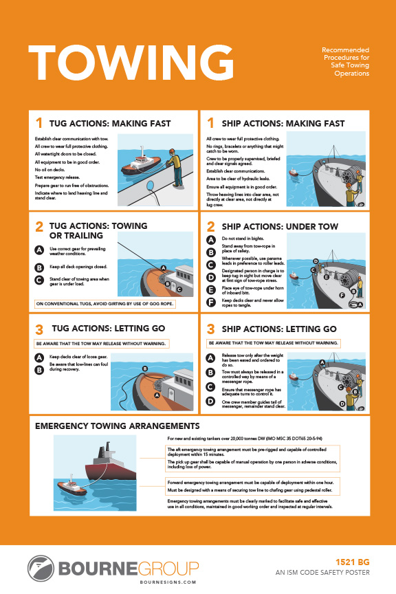Towing 300mm x 457mm