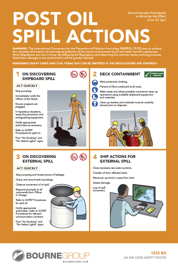 Post Oil Spill Actions 300mm x 457mm